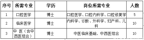 山東力明科技職業(yè)學院