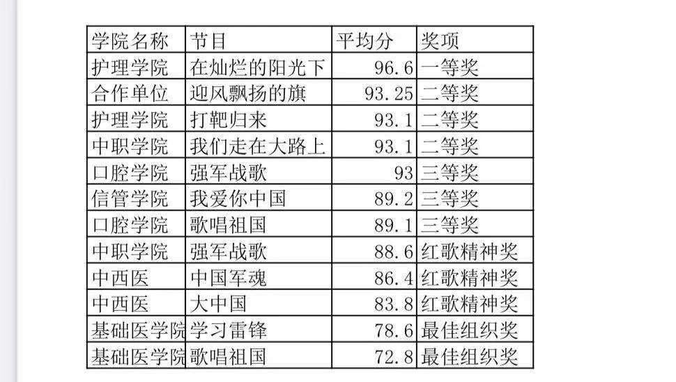 山東力明科技職業(yè)學(xué)院