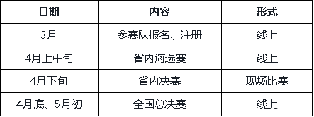 山東力明科技職業(yè)學院